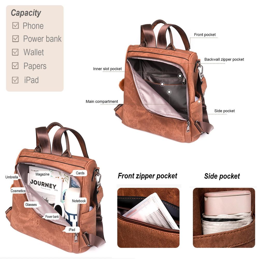 Fashion Backpack Purse, Pu Leather Anti Theft Travel Daypack :] - Picture 5 of 6